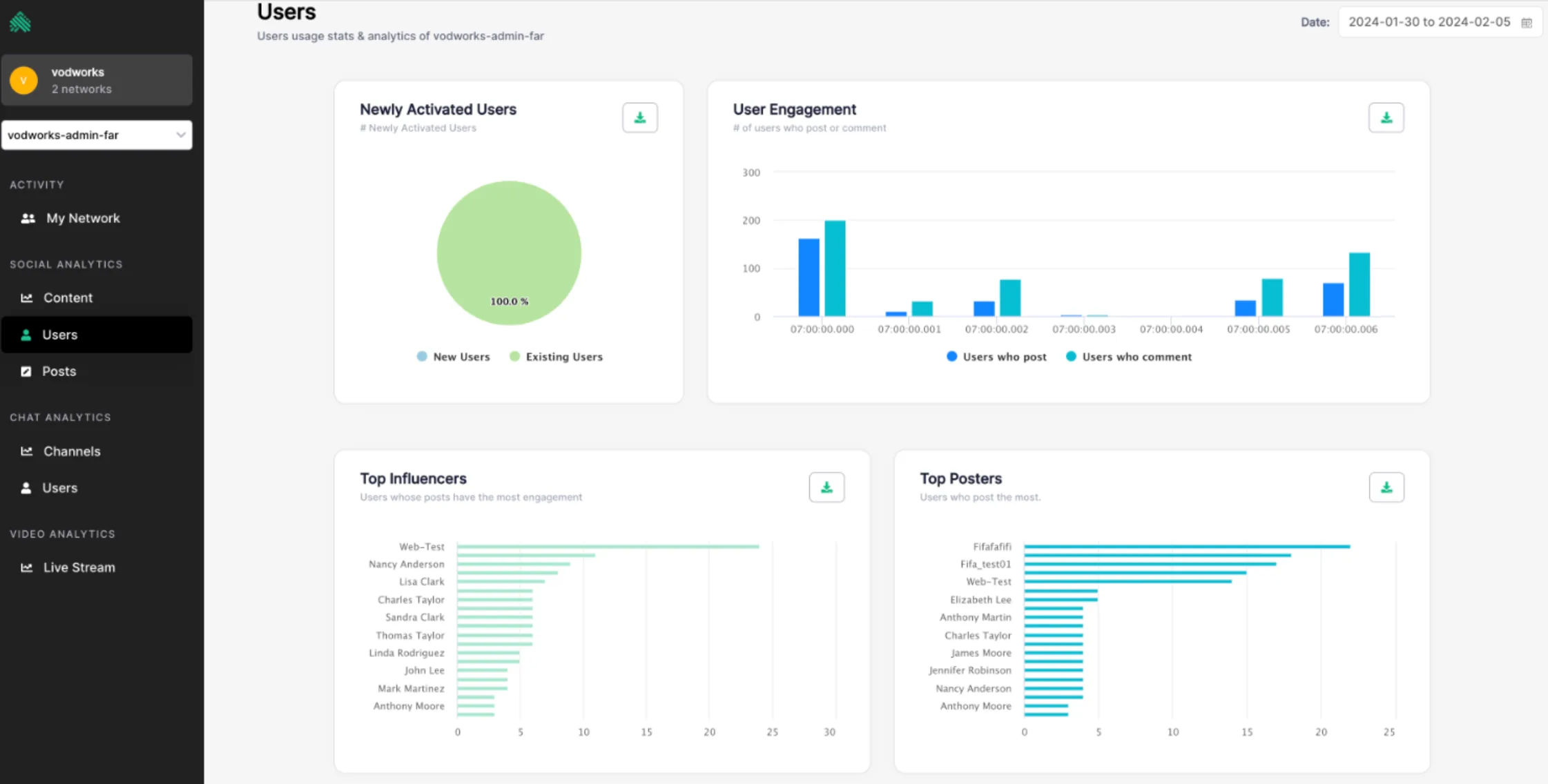 Amity dashboard
