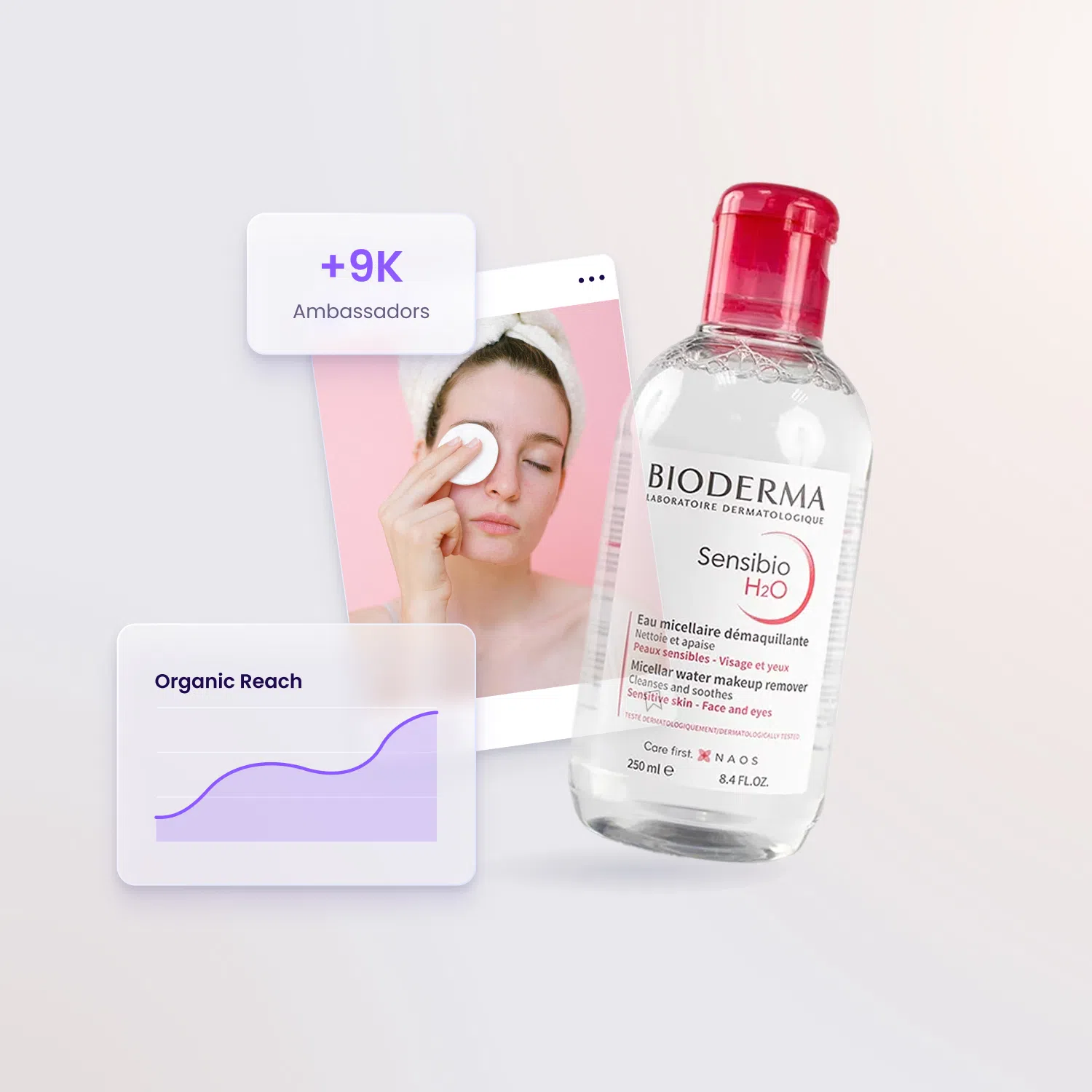 So much organic engagement, we could cut ad spend by half