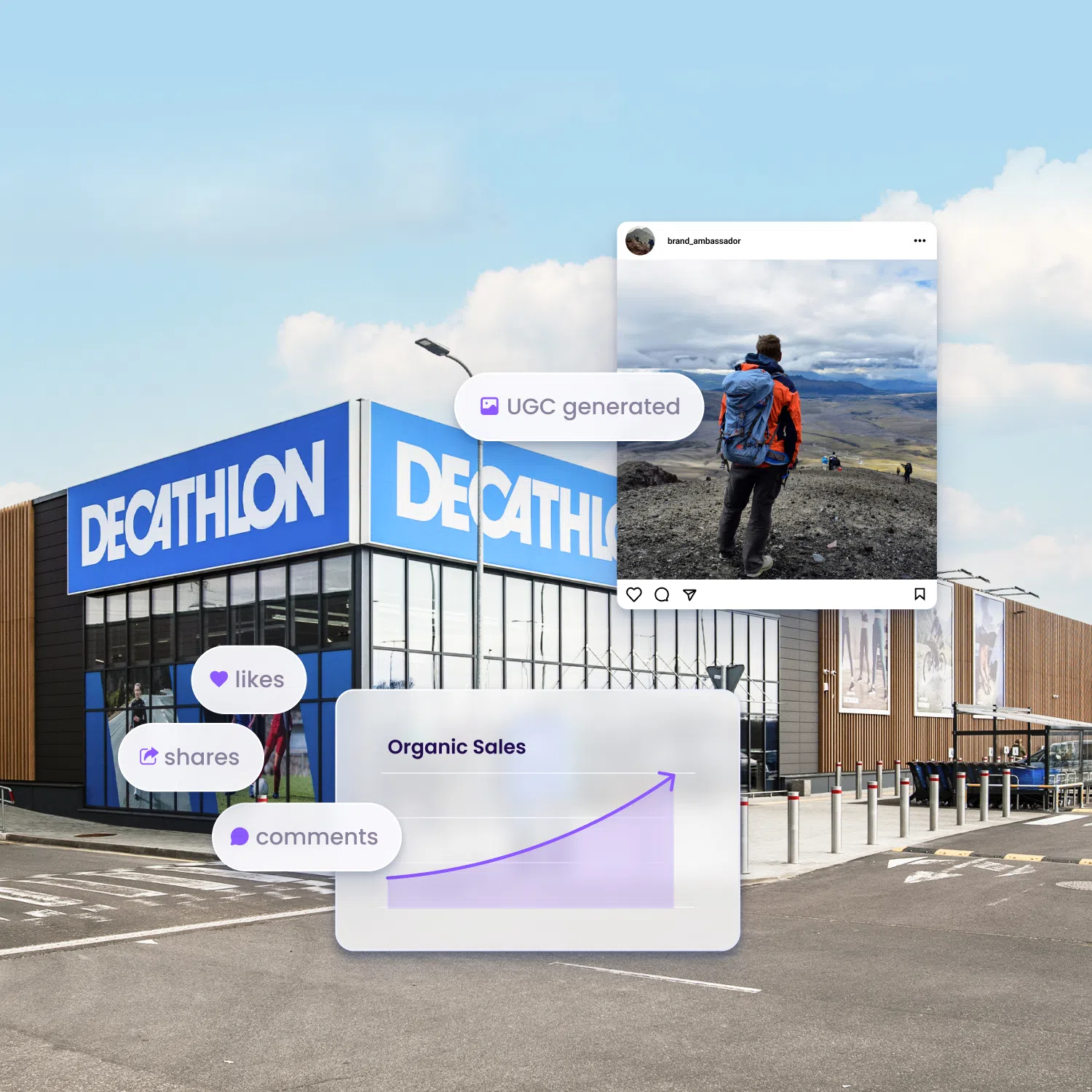 Increase organic social media reach and engagement