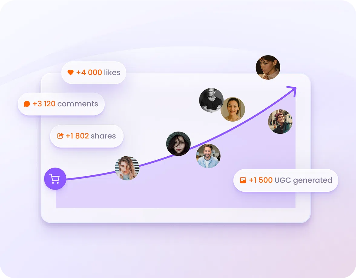 The Future of Loyalty: From Transactions to Engagement