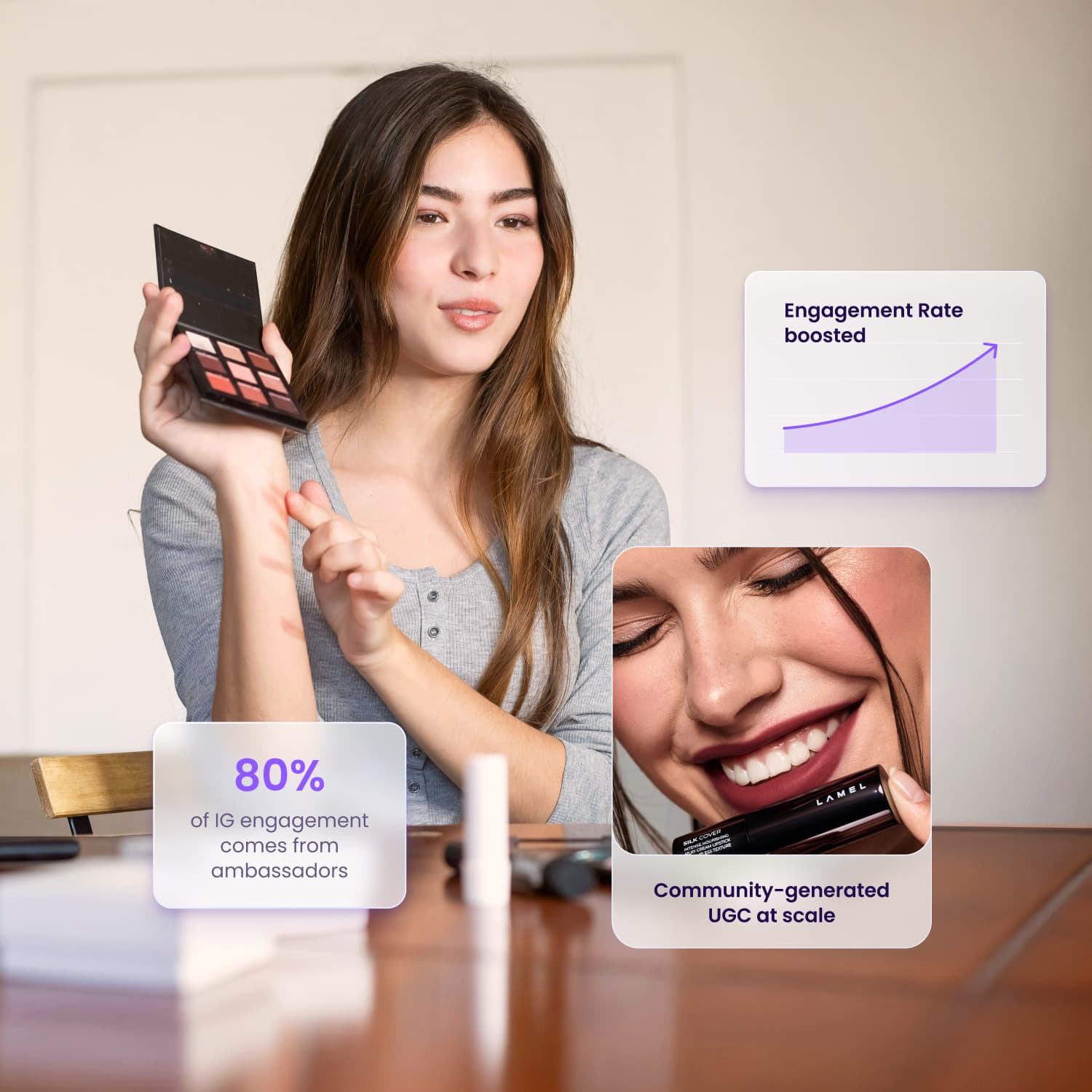 Building a Loyal, High-Engagement Community With Spitche