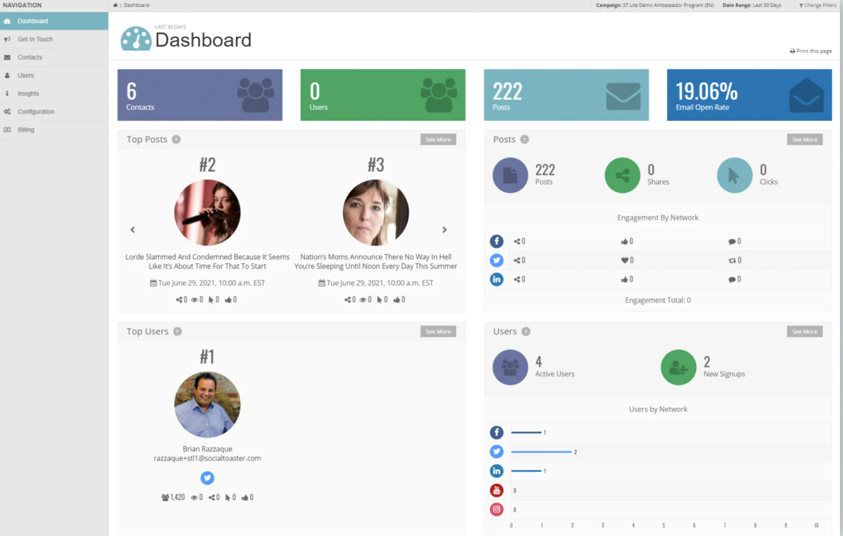 SocialToaster dashboard