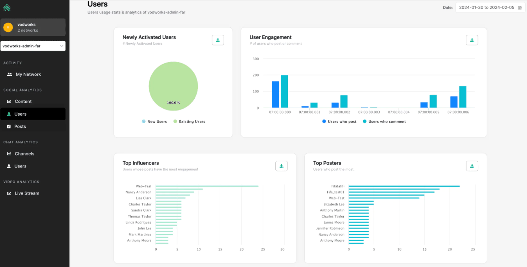 Amity dashboard