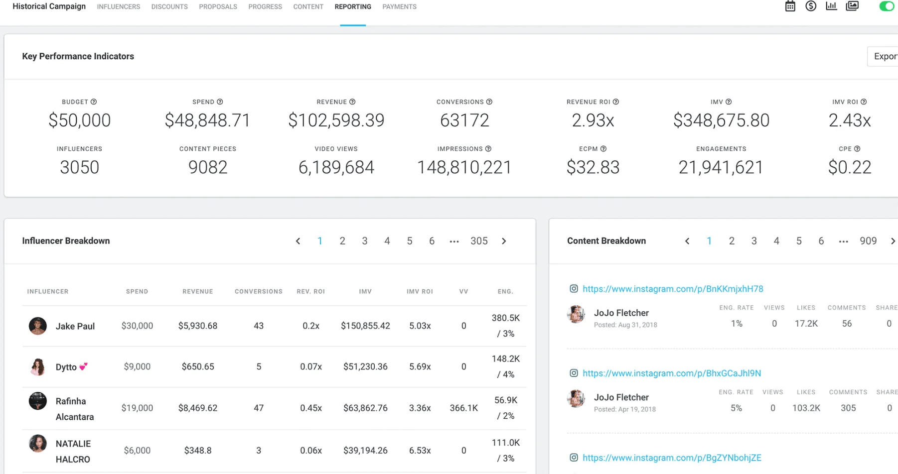 GRIN dashboard