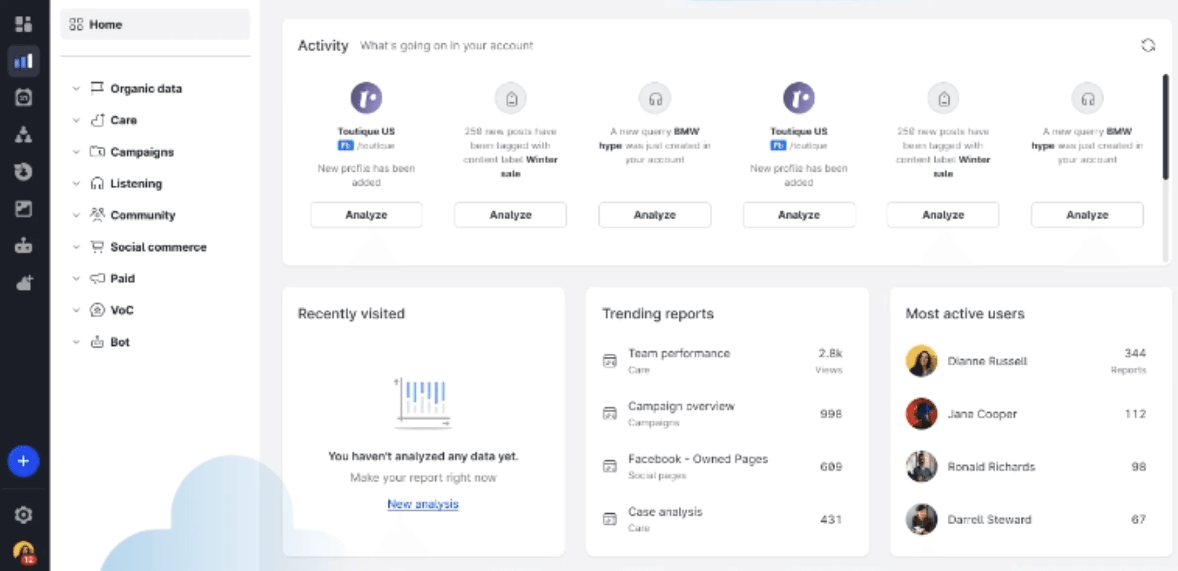 Emplifi dashboard
